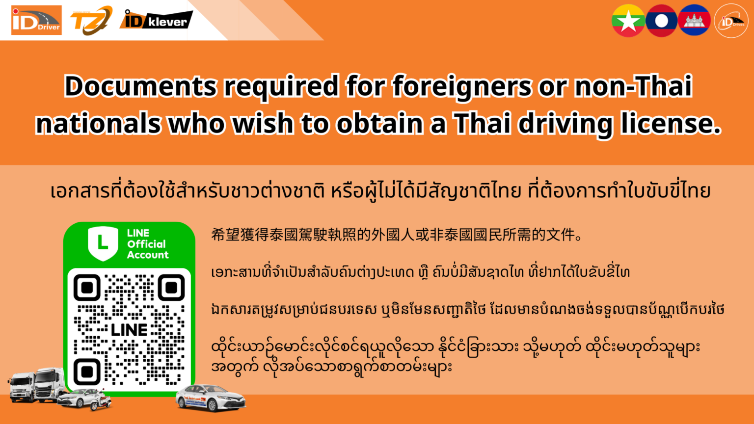 Documents Required For Foreigners Or Non Thainationals Who Wish To